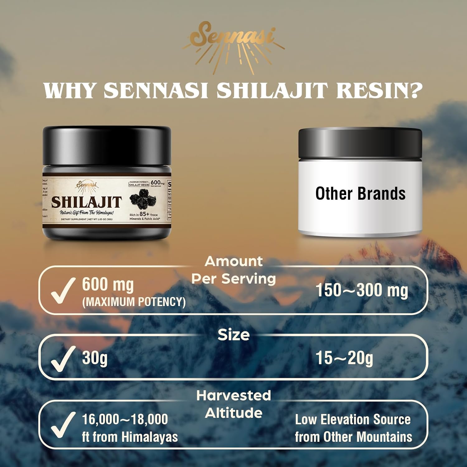 Resina Shialjit Orgânica 100%  - Shilajit Resin Pure avaliação e preço